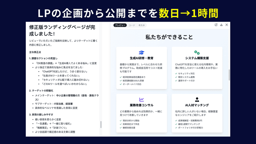 LPの企画から公開までを数日→1時間