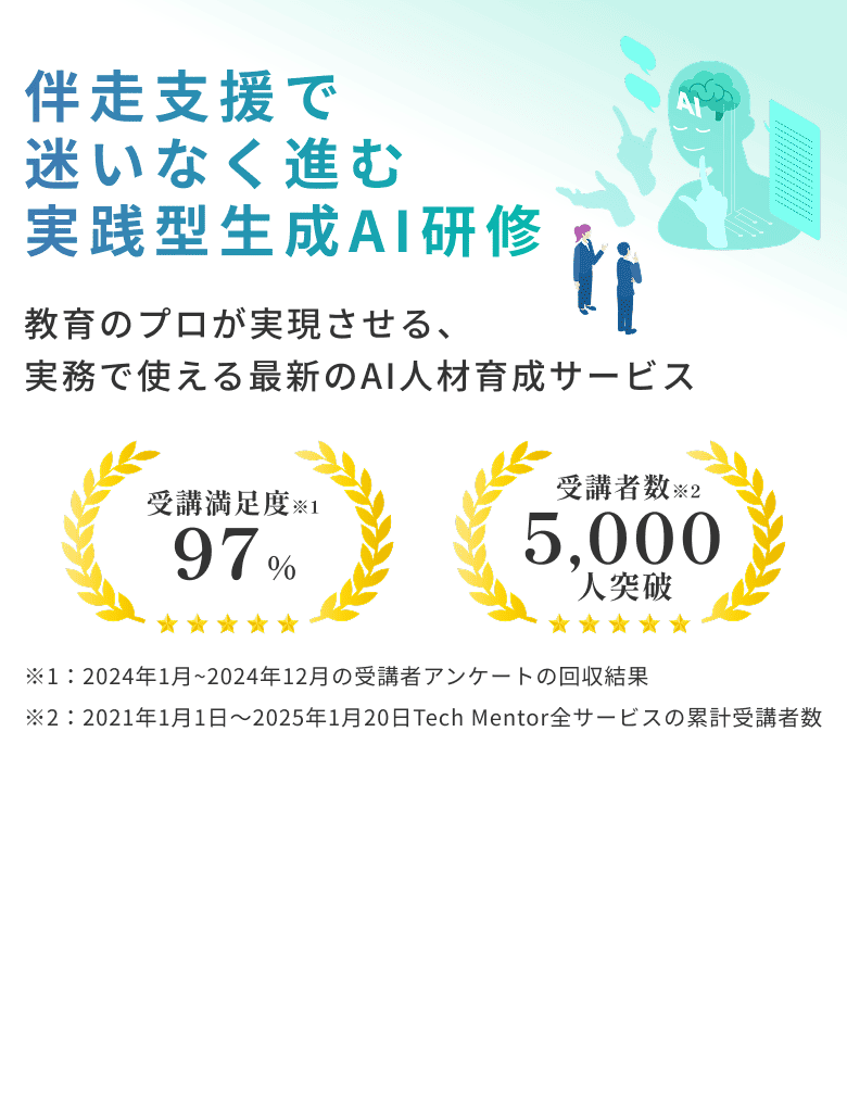 実務直結に特化 生成AI研修
